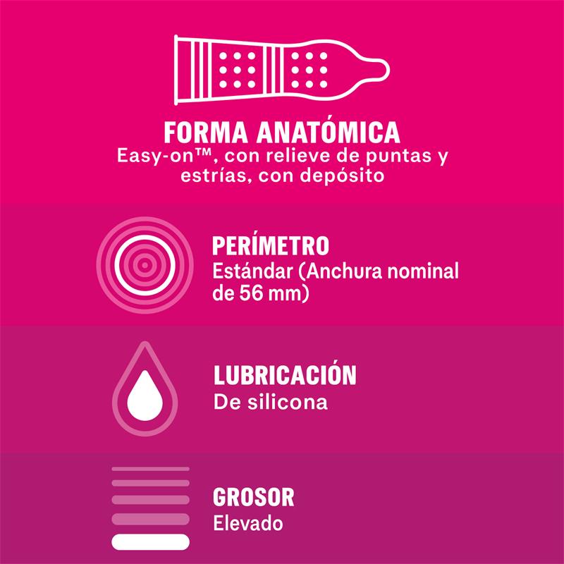 Preservativos durex dame placer 12 unidades