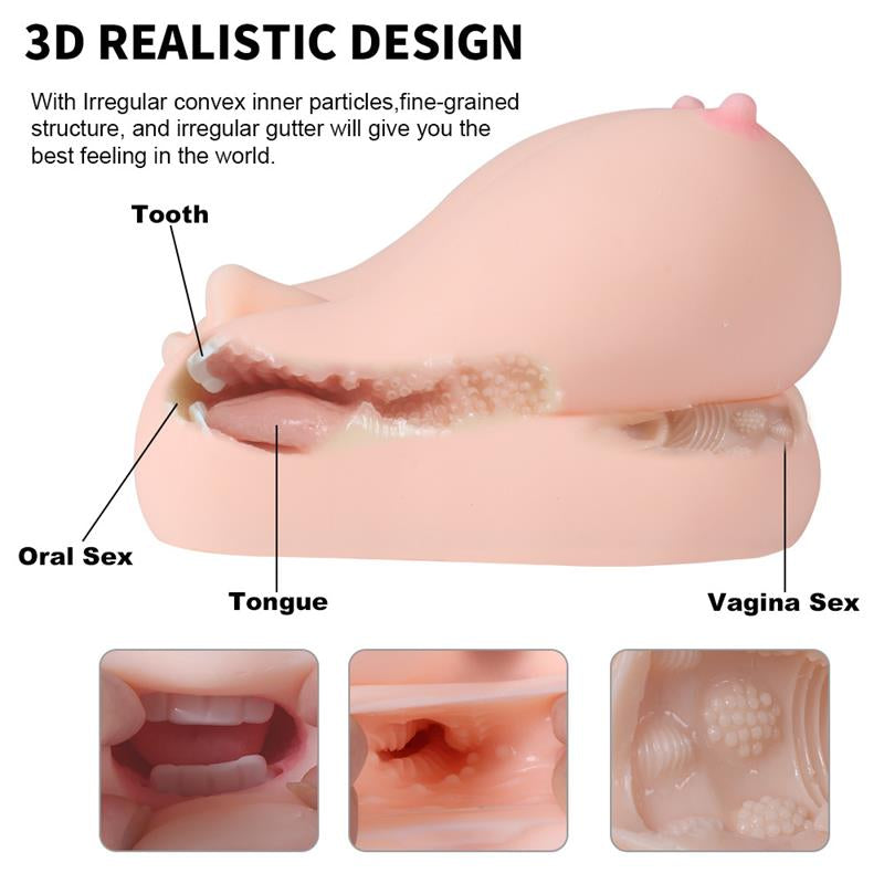 MASTURBADOR 3 EN 1 VAGINA, BOCA Y PECHO
