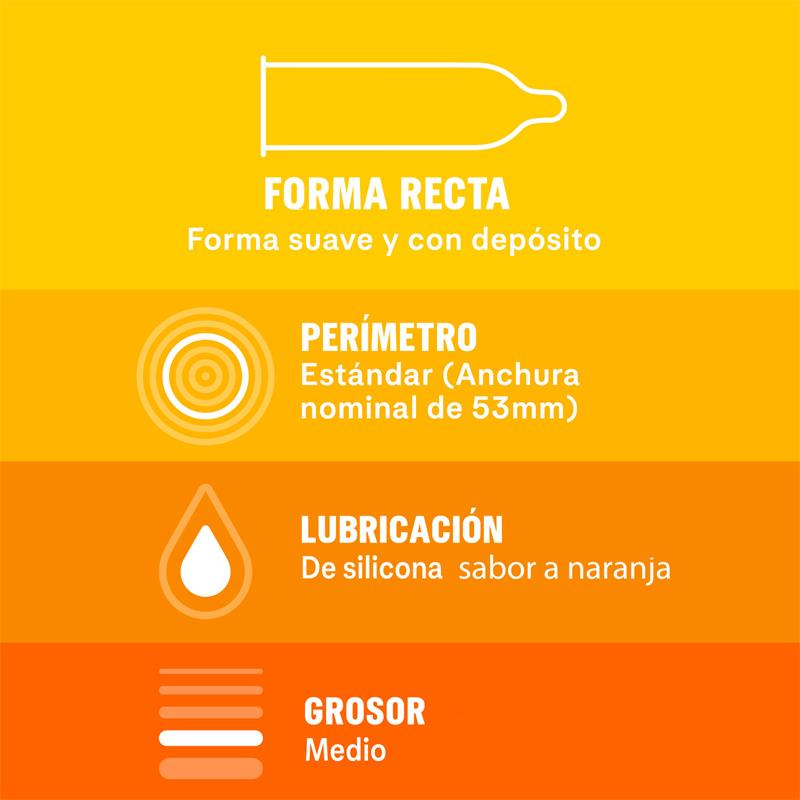 DUREX PRESERVATIVOS SABORÉAME 12 UD