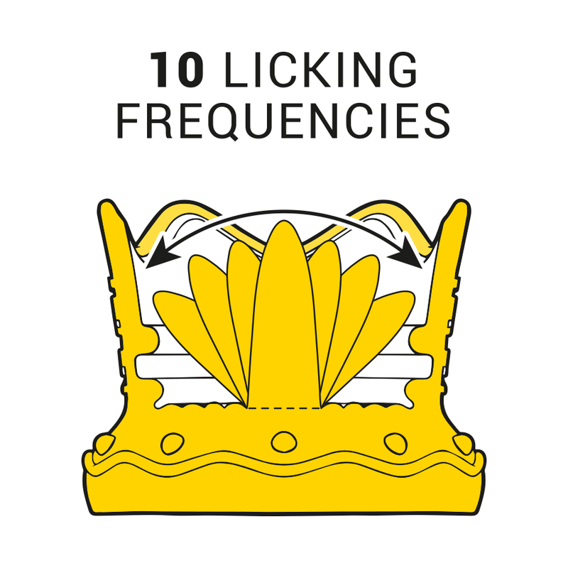 ESTIMULADOR CLITORIS 10 MODOS DE SUCCIÓN Y LICKING - AZUL